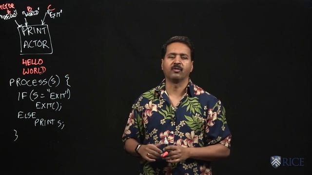 3.2 Actor Examples - Concurrent Programming in Java смотреть онлайн