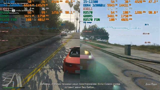 AMD RX470 4Gb Vs 570 Gb (за обоих отдувается одна и та же XFX RX 470 4Gb) в 2022 году