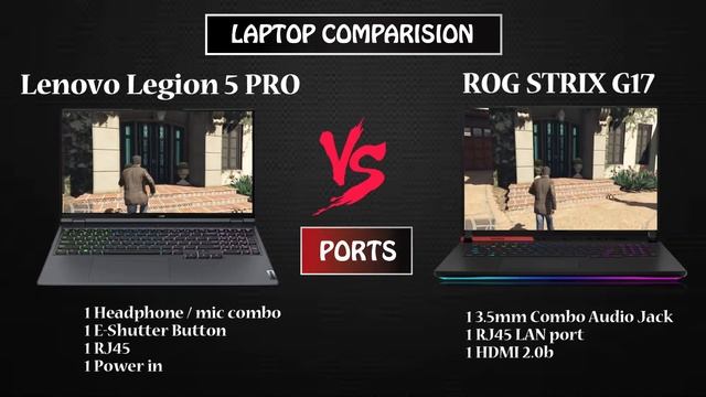 Lenovo legion 5 pro vs Asus ROG Strix G17 Laptop Comparison| Which one the best to buy | tecforu смотреть онлайн