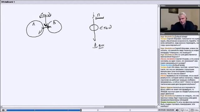 Кронин С. Состояние-критерий смены этапов жизни и общества: какие люди "выплывают" в кризис. смотреть онлайн