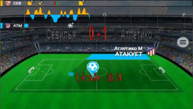 Севилья - Атлетико Прямая трансляция Seville Atletico