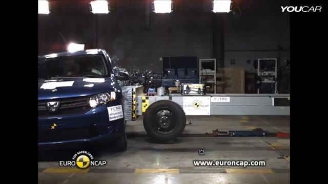 CRASH TEST ► Dacia Sandero 2013 смотреть онлайн