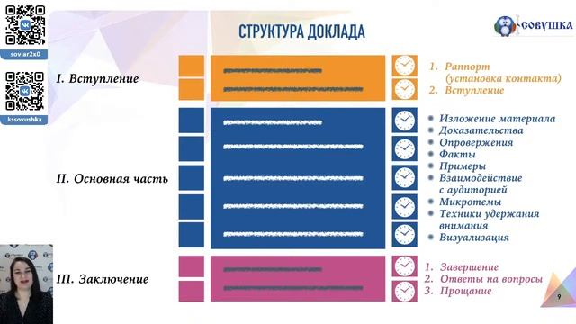 Успешное публичное выступление педагога. смотреть онлайн