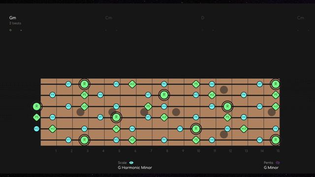 Ultimate Latin Funk Jam Track ¡Sabroso! (G Minor) смотреть онлайн