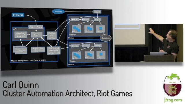 Building A Docker Cluster