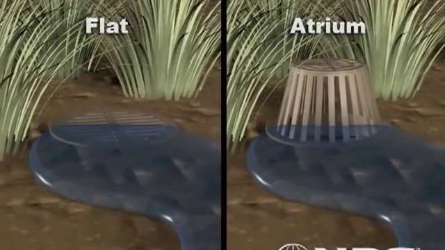Дренажные системы - поверхностные и глубинные смотреть онлайн