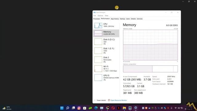 Sony Vaio 2nd gen 12 year old Windows 11 experience ?? смотреть онлайн