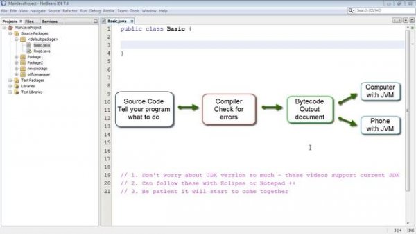 Java Tutorial for Beginners - 00 - Introduction to Java