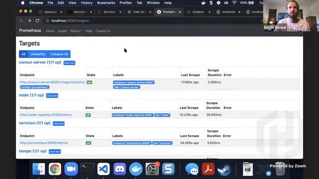 Community Office Hours: Consul Education смотреть онлайн