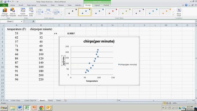 Correlation and Regression with Excel смотреть онлайн