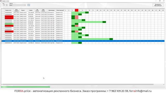График оплат клиентов в FORRA.price смотреть онлайн