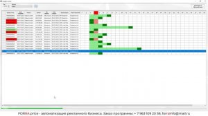 График оплат клиентов в FORRA.price