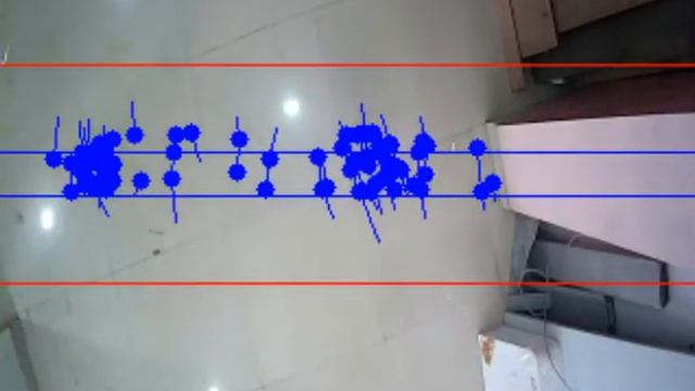 People Counter using OpenCV and python смотреть онлайн