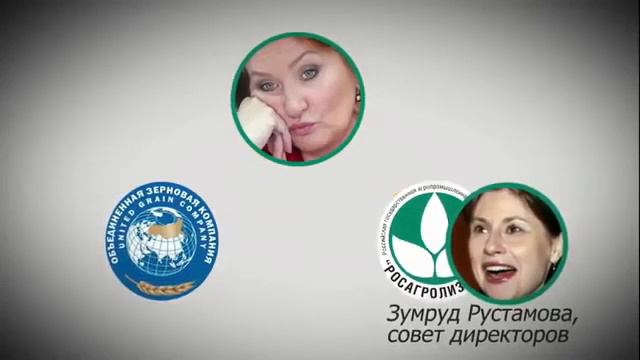 Друзья Дворковича,братья Магомедовы-Сытый голодного не разумеет. смотреть онлайн