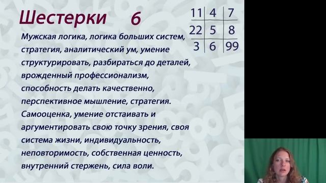 Нумерология | Часть 1 Цифры | Значение чисел