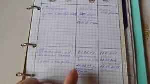 Дневник (планер) по растениям. Ч.1. Как вести бумажный вариант.