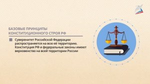 Конституция Российской Федерации — Основной закон государства