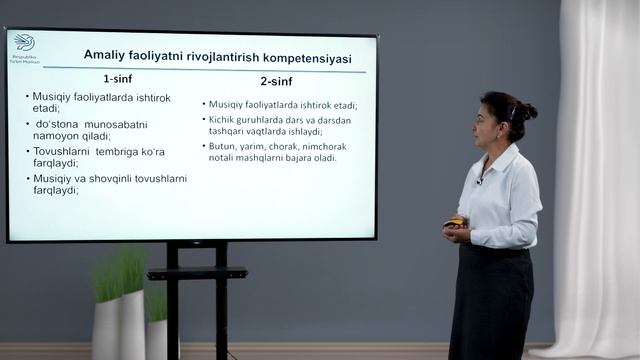 Musiqa Madaniyati | Avgust Kengashlari 2021-2022