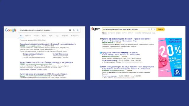 Настройка Яндекс Директ Уфа смотреть онлайн