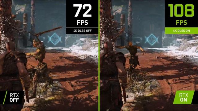 God of War | 4K NVIDIA DLSS Comparison смотреть онлайн