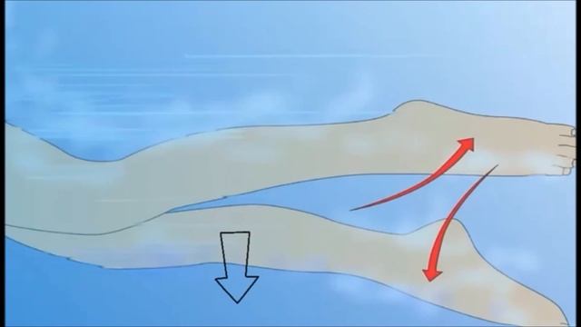APPLY THIS TECHNIQUE -आप पानी में कभी नही डुबोगे. WAYS TO PREVENT DRAWNING смотреть онлайн