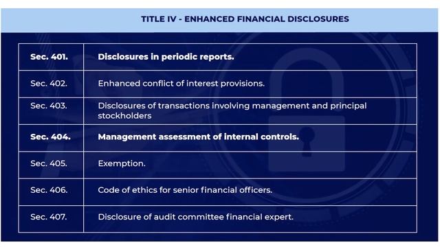 SOX Audit Compliance Requirements For 2022 смотреть онлайн