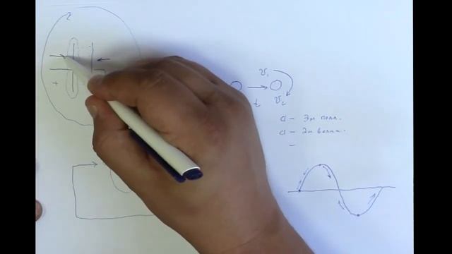 ДЛR#185. Ускорение заряженой частицы смотреть онлайн