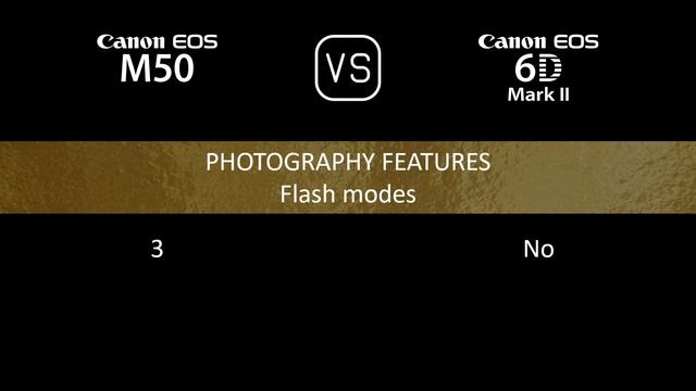 Canon EOS M50 vs. Canon EOS 6D Mark II: A Comparison of Specifications смотреть онлайн