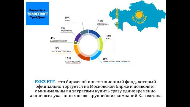 Как купить акции крупнейших компаний Казахстана смотреть онлайн