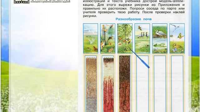 Задание 1 Земля-кормилица - Окружающий мир 4 класс (Плешаков А.А.) 1 часть смотреть онлайн