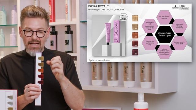 IGORA ROYAL HIGHLIFTS Vs. FASHION LIGHTS ? The Breakdown W/ Ian | Schwarzkopf Professional