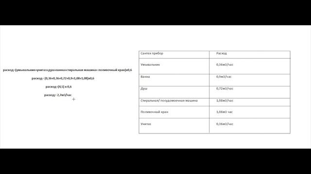 Насос для скважины, как подобрать? смотреть онлайн