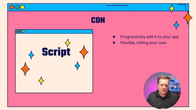 Top 8 Ways To Create A Vue.js App In 2021 смотреть онлайн