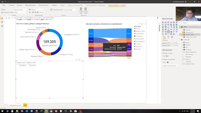 Создание более сложных мер в Power BI смотреть онлайн
