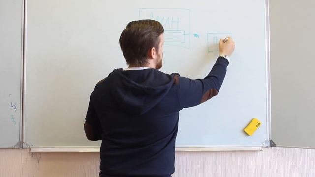 Продвижение через интернет-площадки смотреть онлайн