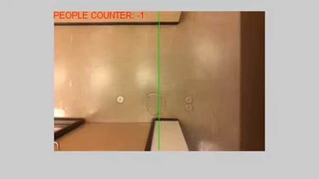 People Counter 2 смотреть онлайн