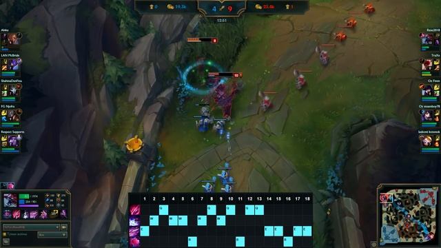 [Patch 7.13] Гайд по танк Чо`гату на верхней линии смотреть онлайн
