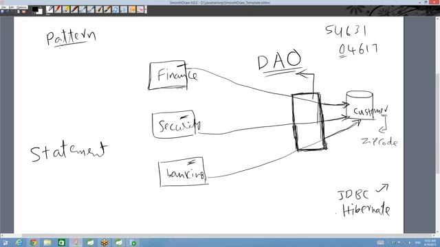 PreparedStatement DAO смотреть онлайн