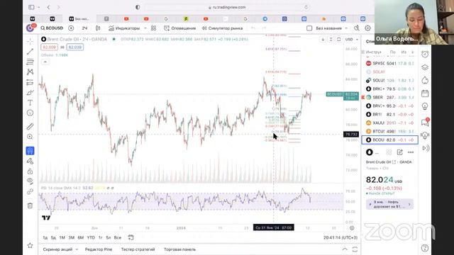 Прямая трансляция пользователя Ольга Водопьян смотреть онлайн