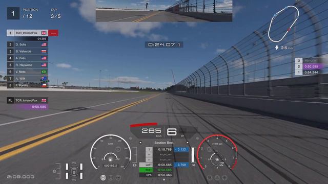GT7 Pickup Truck Race [Daytona Tri-Oval] in 4:15.030 смотреть онлайн