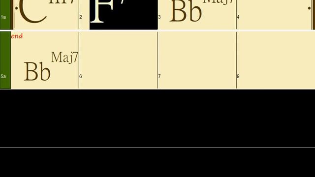 Cm7  F7 Bbmaj7 (65bpm Soul Jazz)  Backing Track