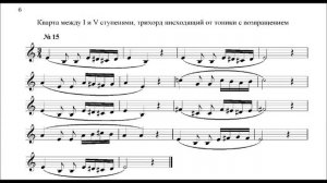 Раннее развитие детей. КИРЮШИН В. В.  УПР-15/158