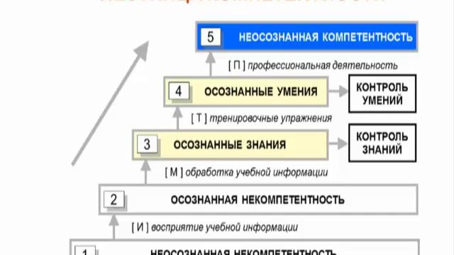 богатый бедный смотреть онлайн