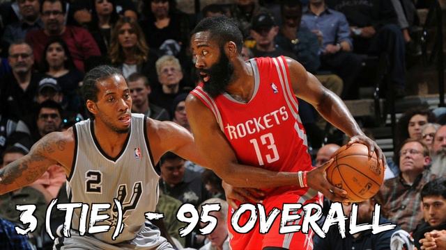 TOP 10 PLAYERS IN NBA 2K18!! *CONFIRMED* | NBA 2K18 OFFICIAL PLAYER RATINGS смотреть онлайн