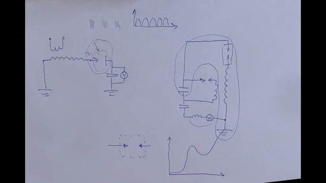 Клип ДЛR#350. ВАХ нелинейного элемента. смотреть онлайн