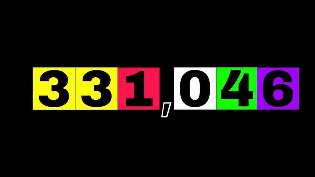 Numbers counting from 0 to 1 Million, with some of my datas & comparisons ! (Special 1M Views !) смотреть онлайн