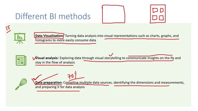 Qliksense Learning 1 - Introduction to Business Intelligence смотреть онлайн