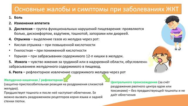 7.1. Заболевания органов пищеварения смотреть онлайн