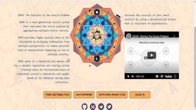 DECENTRALIZED ORACLE - DEOR | Proyektini Tanıyaq смотреть онлайн