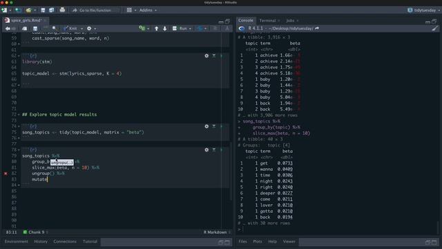 Topic modeling for Spice Girls lyrics смотреть онлайн